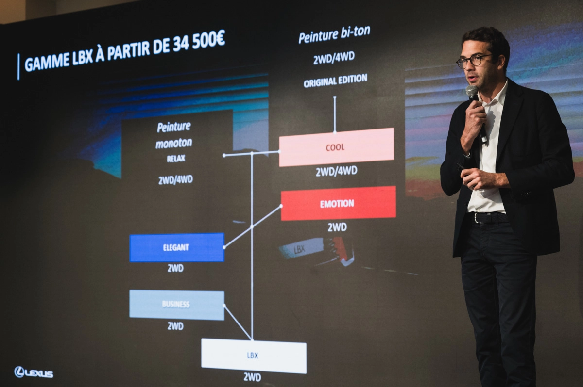 Portrait d'un collaborateur Toyota lors du lancement de la Toyota CHR